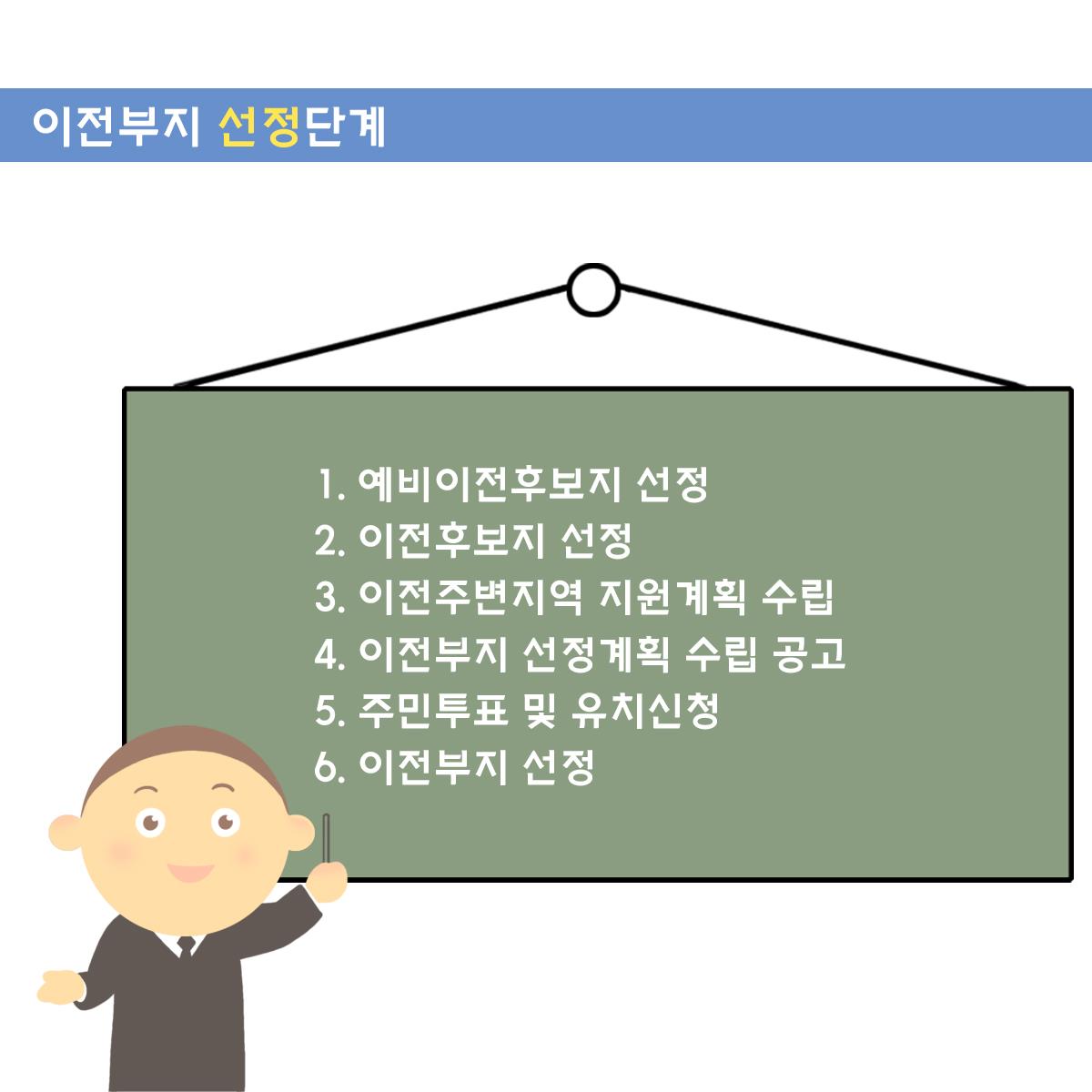 이전부지 선정단계입니다 1 예비이전후보지 선정 2 이전후보지 선정 3 이전주변지역 지원계획 수립 4 이전부지 선정계획 수립 공고 5 주민투표 및 유치신청 6 이전부지 선정 합니다