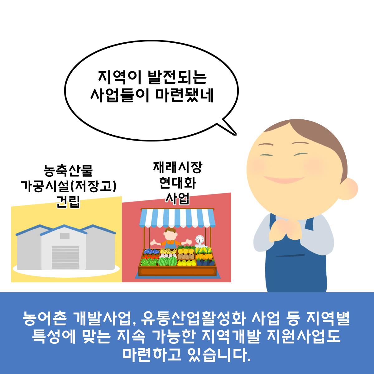         농어촌 개발사업 유통산업활성화 사업 등 지역별 특성에 맞는 지속 가능한 지역개발 지원사업도 마련하고 있습니다