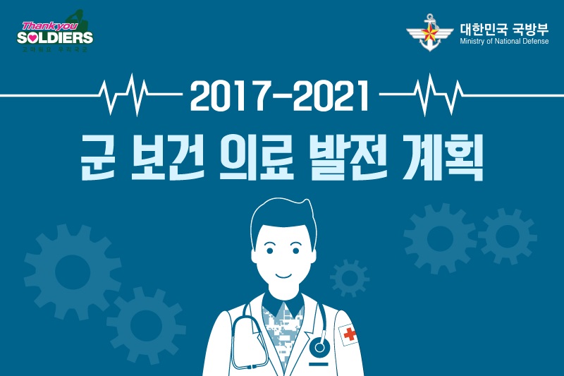 2017-2021 군 보건 의료 발전 계획