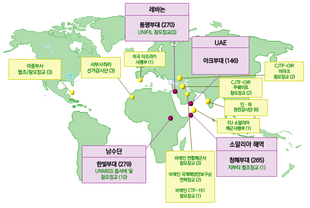한국군 해외파견 현황