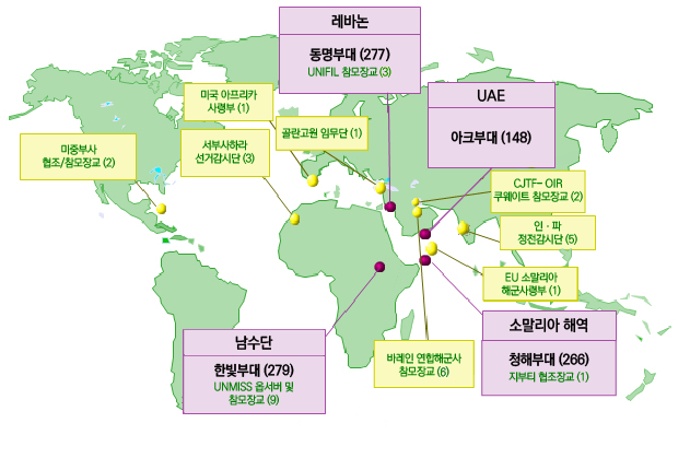 한국군 해외파견 현황