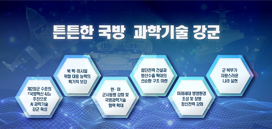 튼튼한 국방 과학기술 강군