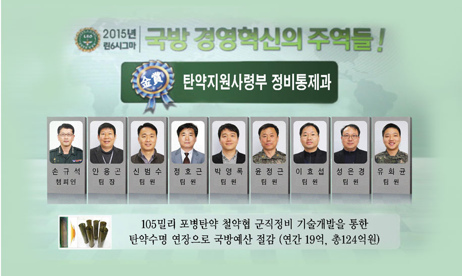 2015년 린6시그마 | 국방 경영혁신의 주역들