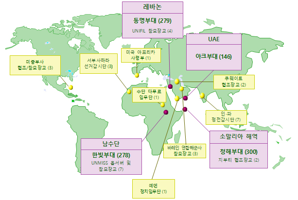한국군 해외파견 현황
