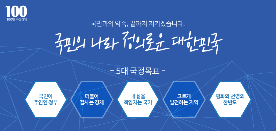 100대 국정과제 국민과의 약속 끝까지 지키겠습니다. 국민의 나라 정의로운 대한민국 5대국정목표