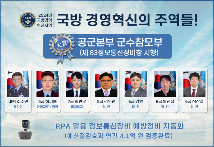 2023년 린6시그마 | 국방 경영혁신의 주역들