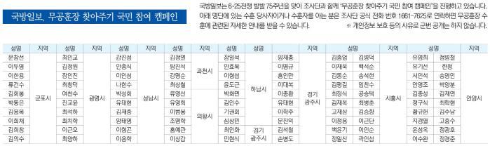 국방일보, 무공훈장 찾아주기 국민 참여 캠페인 썸네일 이미지