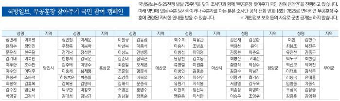 국방일보, 무공훈장 찾아주기 국민 참여 캠페인 썸네일 이미지