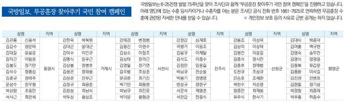 국방일보, 무공훈장 찾아주기 국민 참여 캠페인 썸네일 이미지