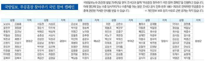 국방일보, 무공훈장 찾아주기 국민 참여 캠페인 썸네일 이미지