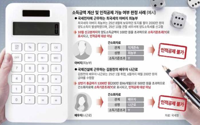 [정책브리핑] 수영장&middot;헬스장 이용료도 공제&hellip;AI 챗봇 상담 운영 썸네일 이미지