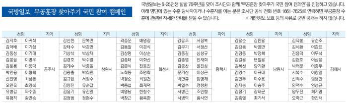 국방일보, 무공훈장 찾아주기 국민 참여 캠페인 썸네일 이미지