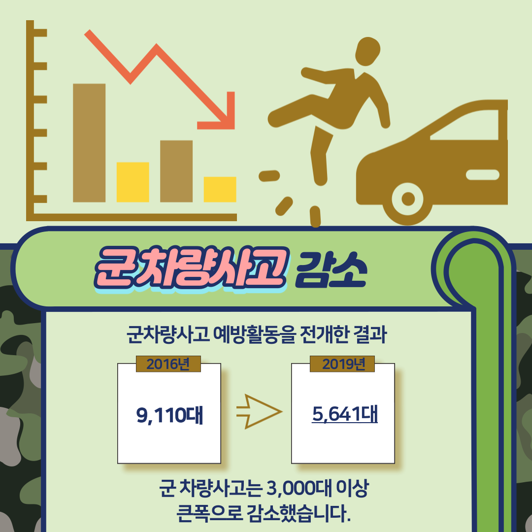 3P.png 첨부 이미지