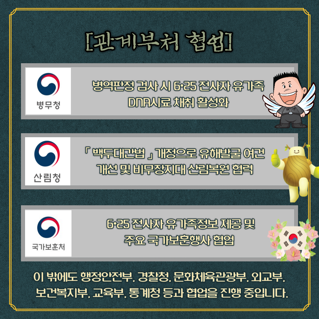 4P(관계부처협업)_수정.png 첨부 이미지