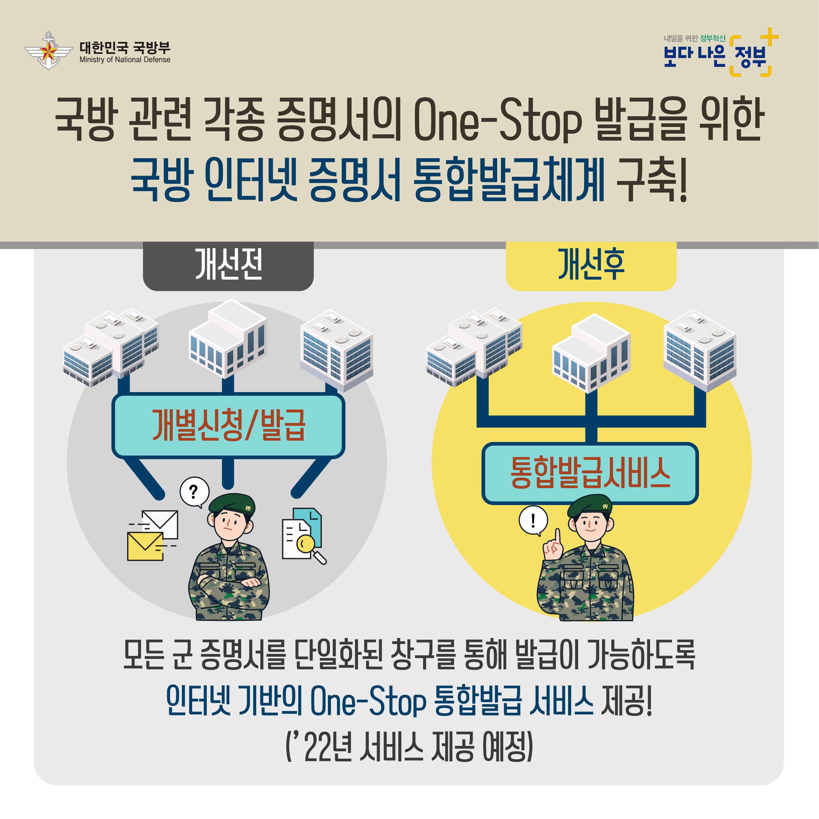 적극행정 사례 카드뉴스 3차 수정_7.jpg 첨부 이미지