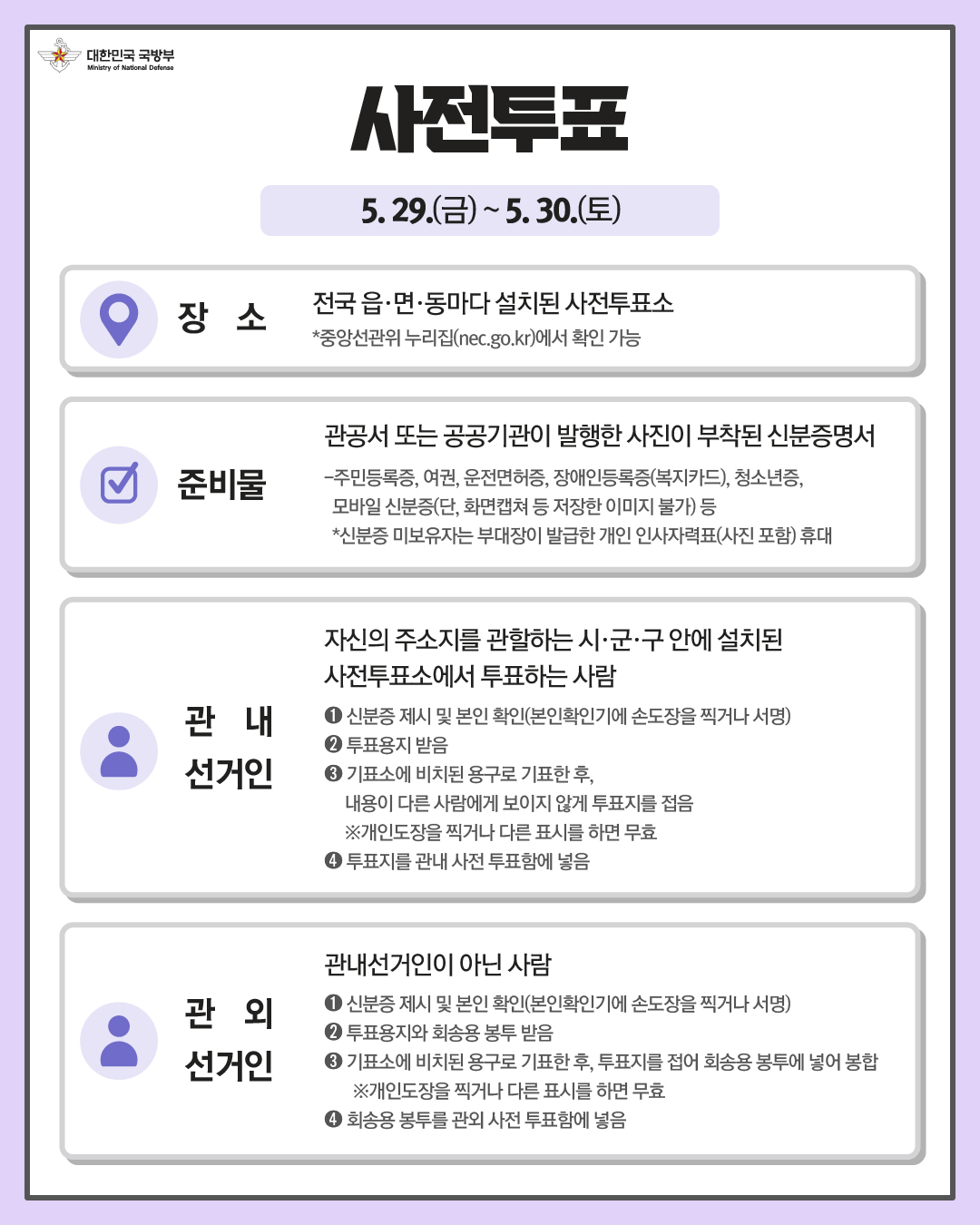 제9회 전국동시지방선거 카드뉴스_3차수정_4.jpg 첨부 이미지