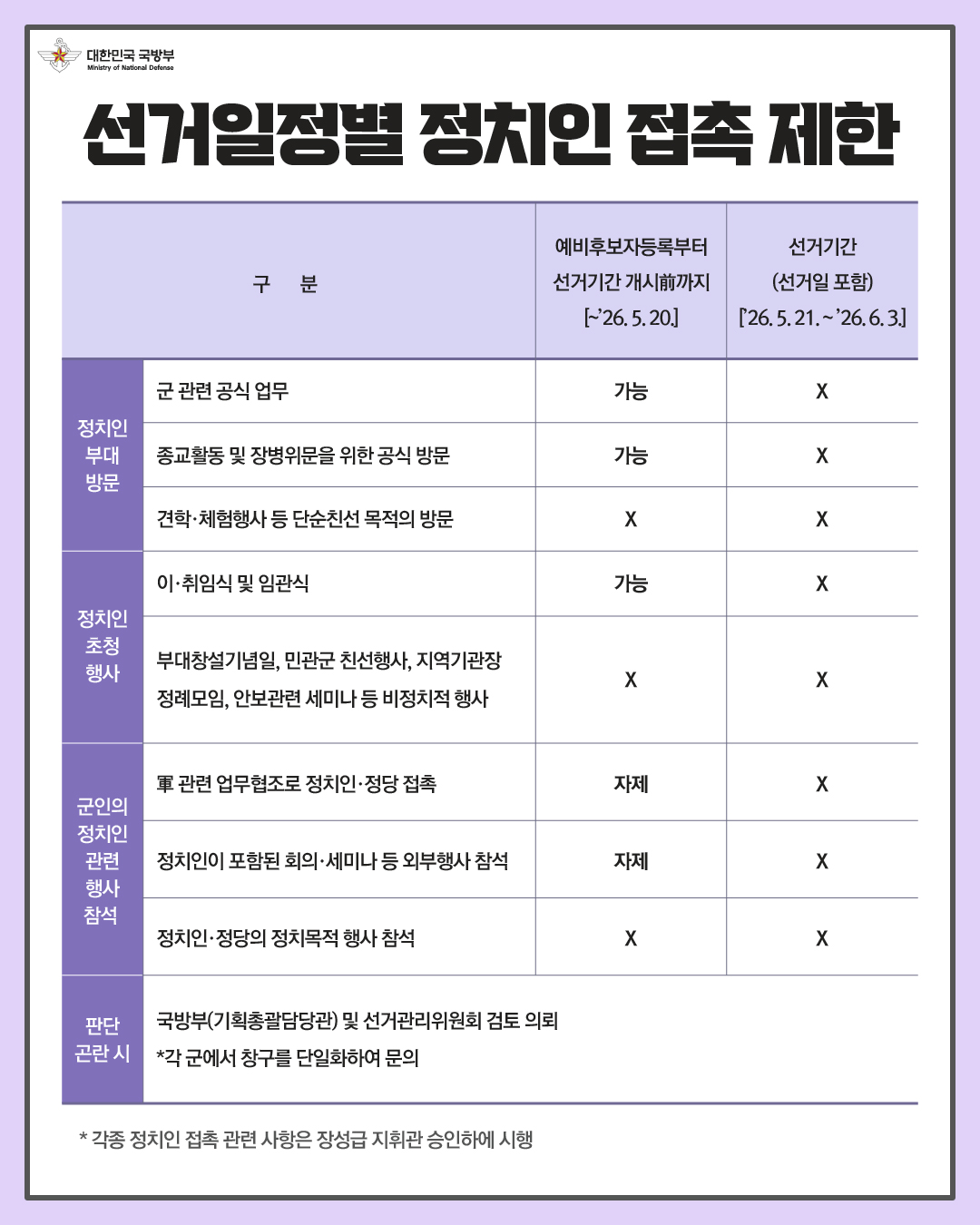 제9회 전국동시지방선거 카드뉴스_3차수정_8.jpg 첨부 이미지