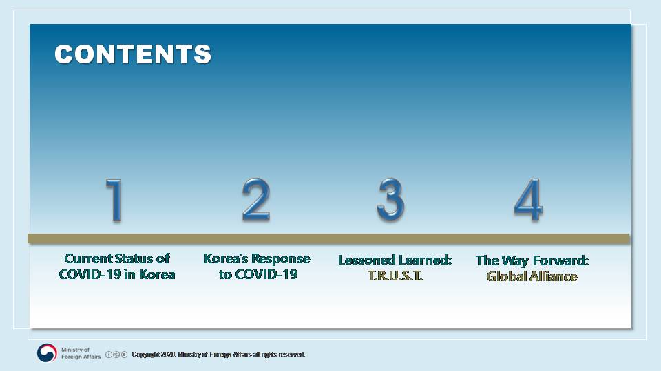 Korea