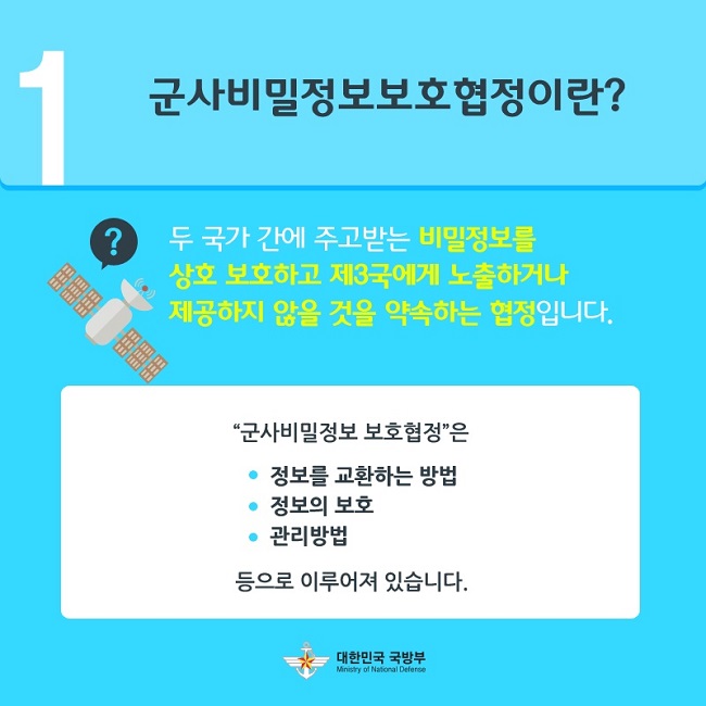 한일 군사비밀정보보호협정