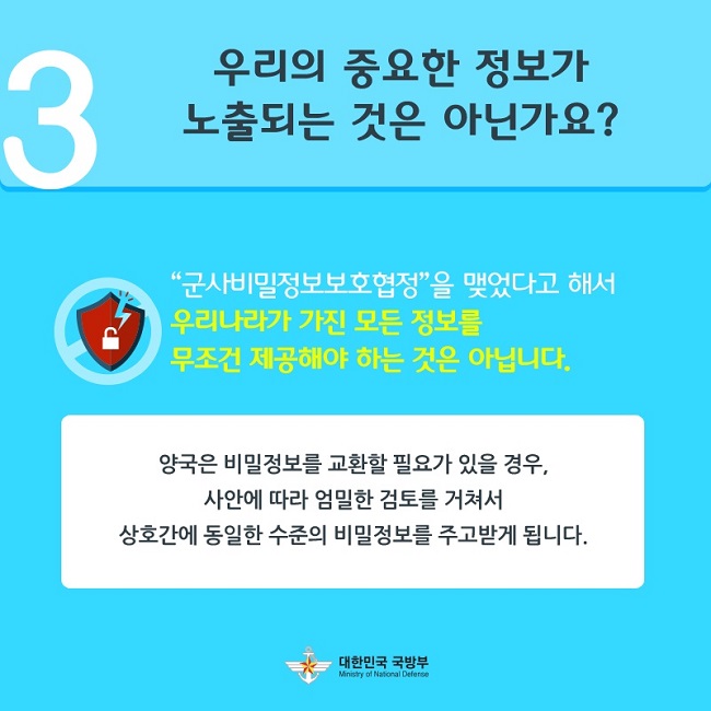 한일 군사비밀정보보호협정