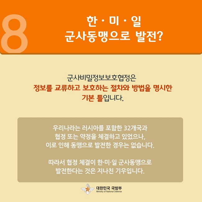 한일 군사비밀정보보호협정