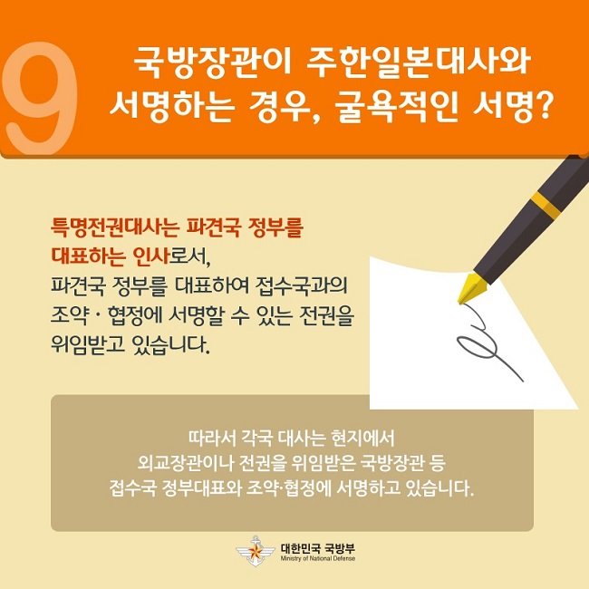 한일 군사비밀정보보호협정