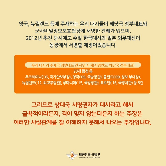 한일 군사비밀정보보호협정