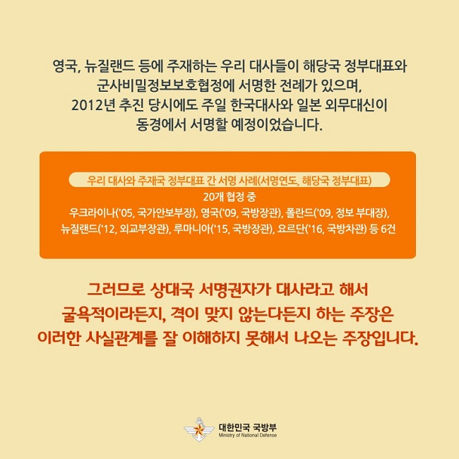 한일 군사비밀정보보호협정