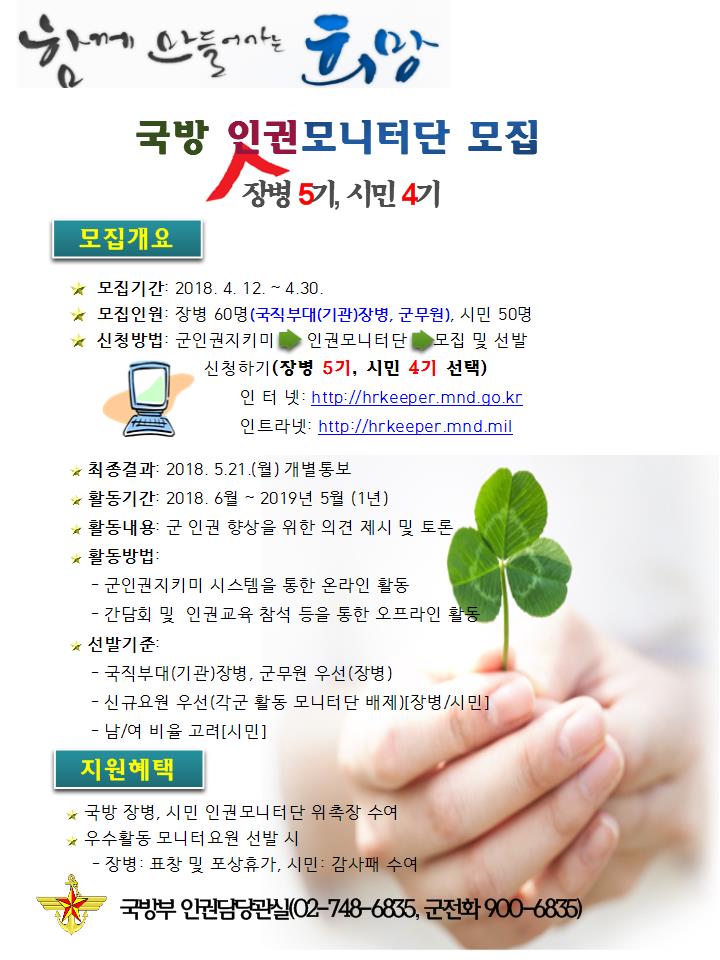 국방인권모니터단