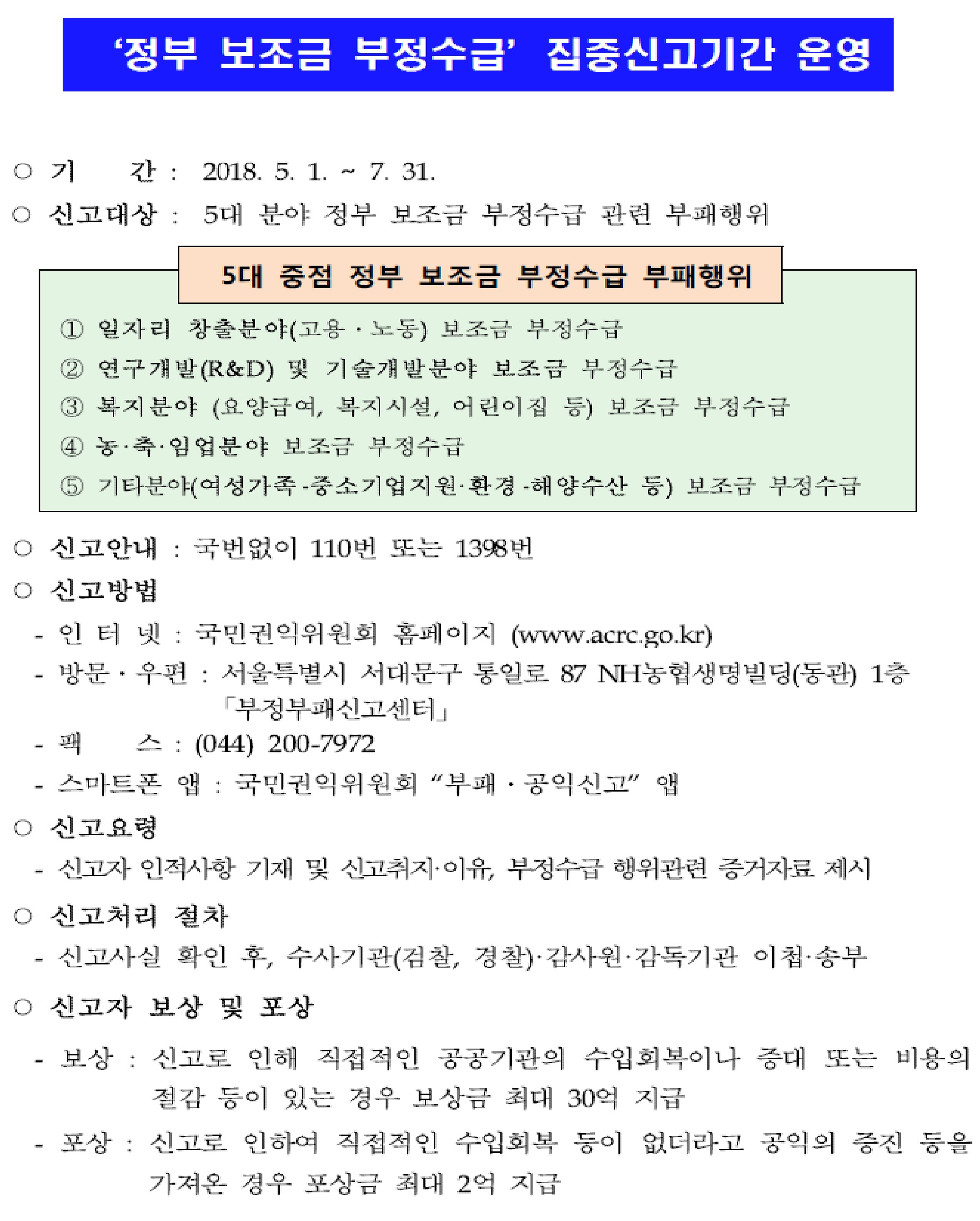 집중신고기간