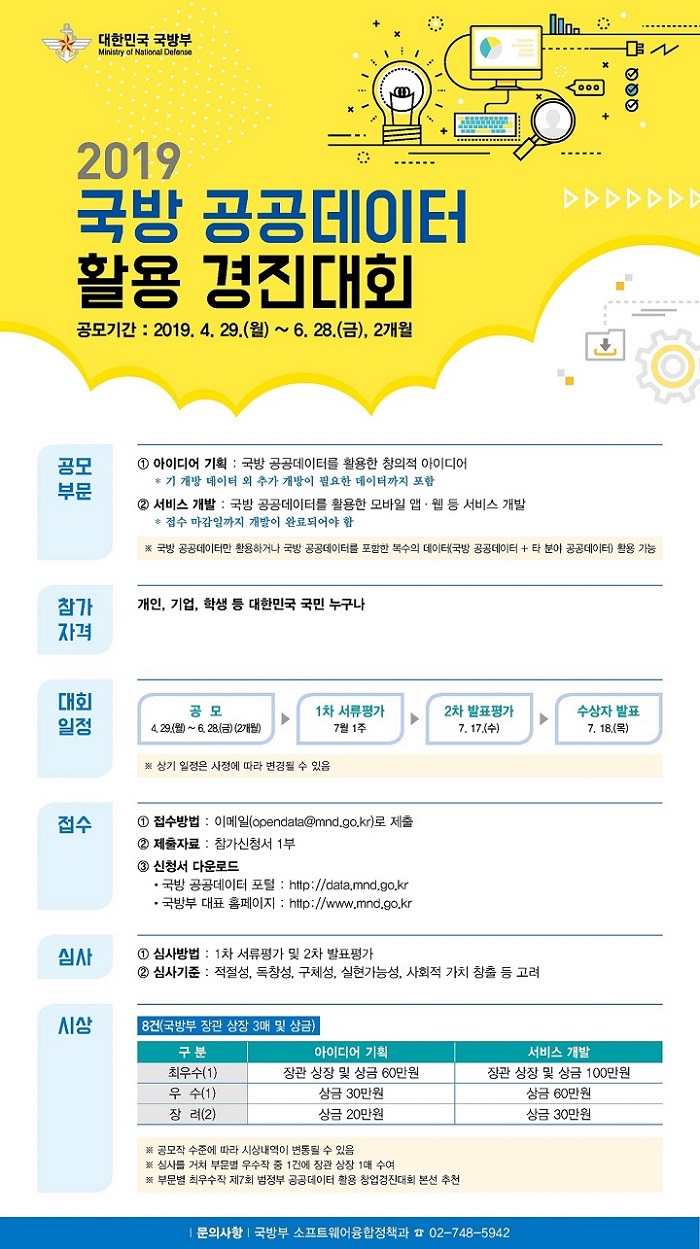 2019 국방 공공데이터 활용 경진대회 개최