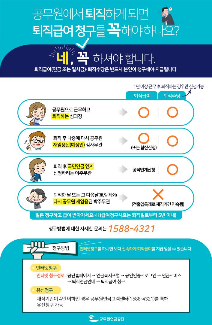 퇴직급여청구 안내