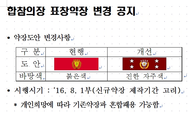 합참의장 표창 약장 변경사항 공지