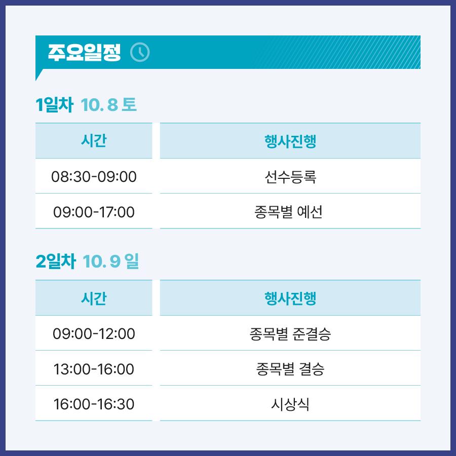 드론봇 경연대회 카드뉴스