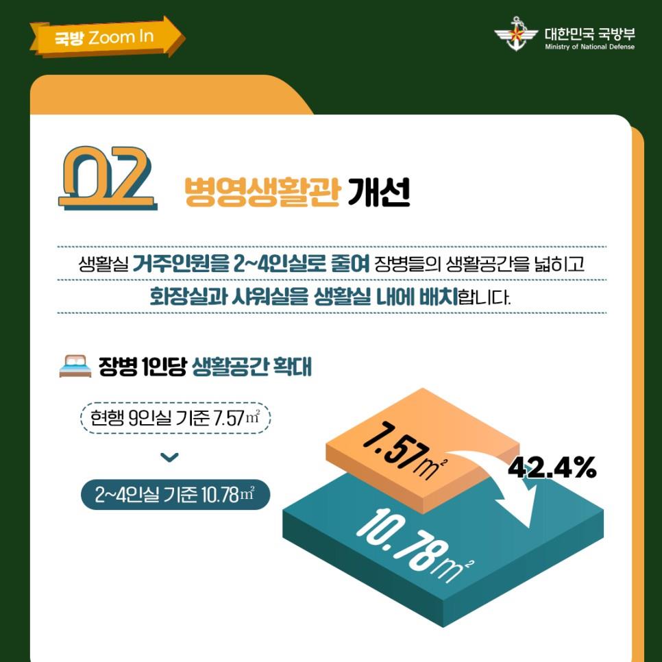 국방줌인 2023년 달라지는 국방업무