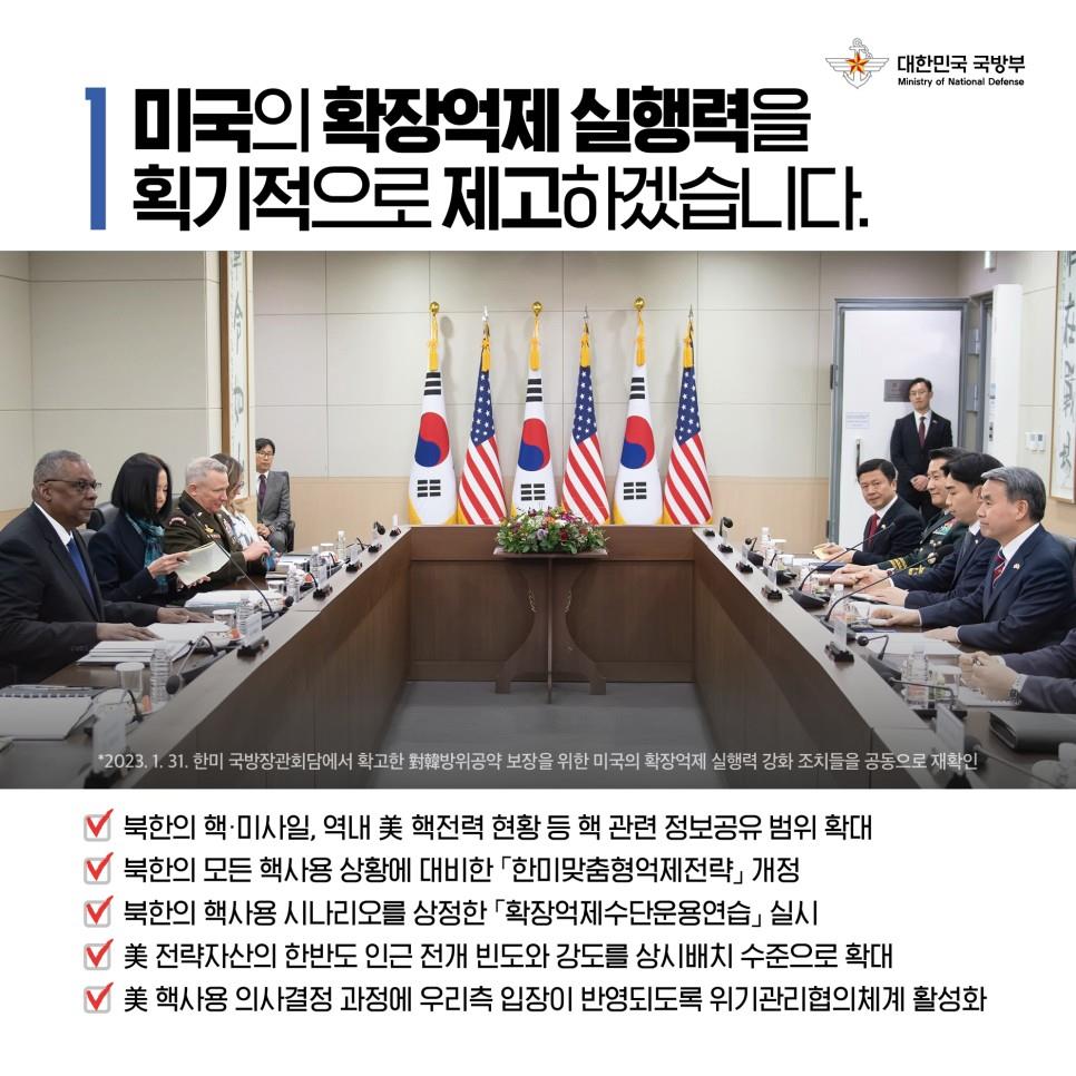 2023년 국방정책 중점 II. 동맹과 연대