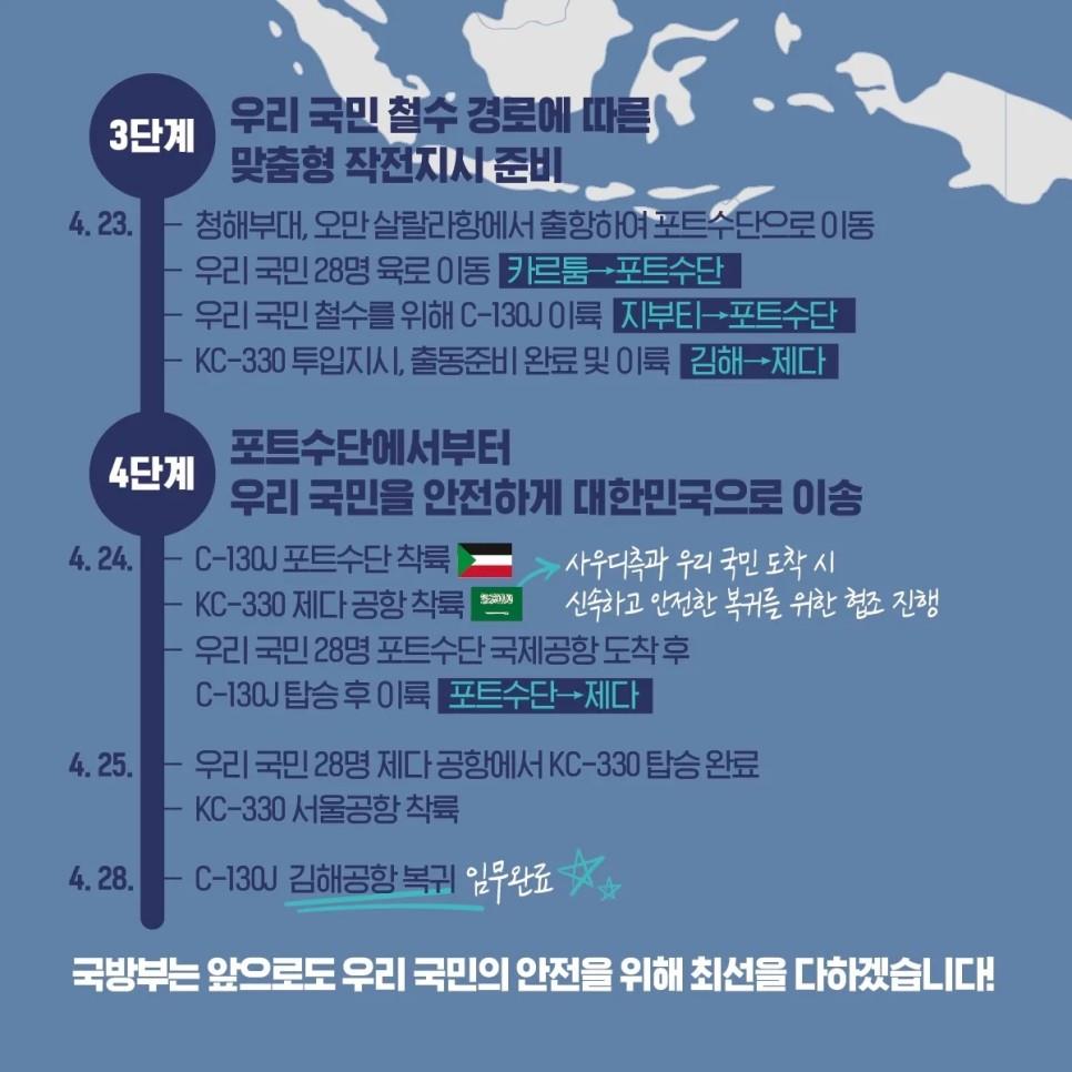 프라미스 작전 입무 완수 성공