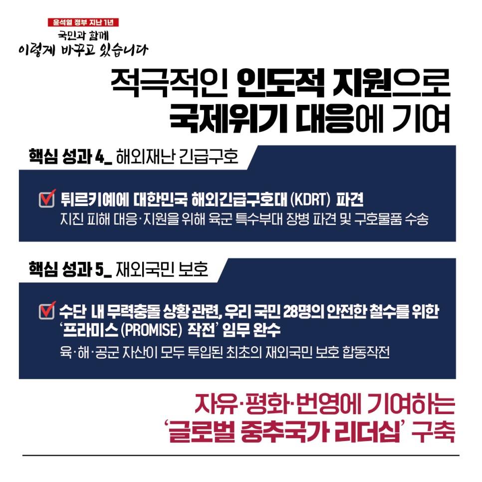 국민과 함께 이렇게 바꾸고 있습니다 - 튼튼한 국방 과학기술강군