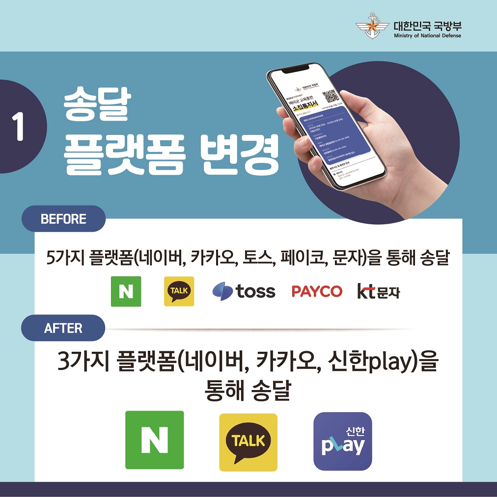 예비군통지서 송달 카드뉴스