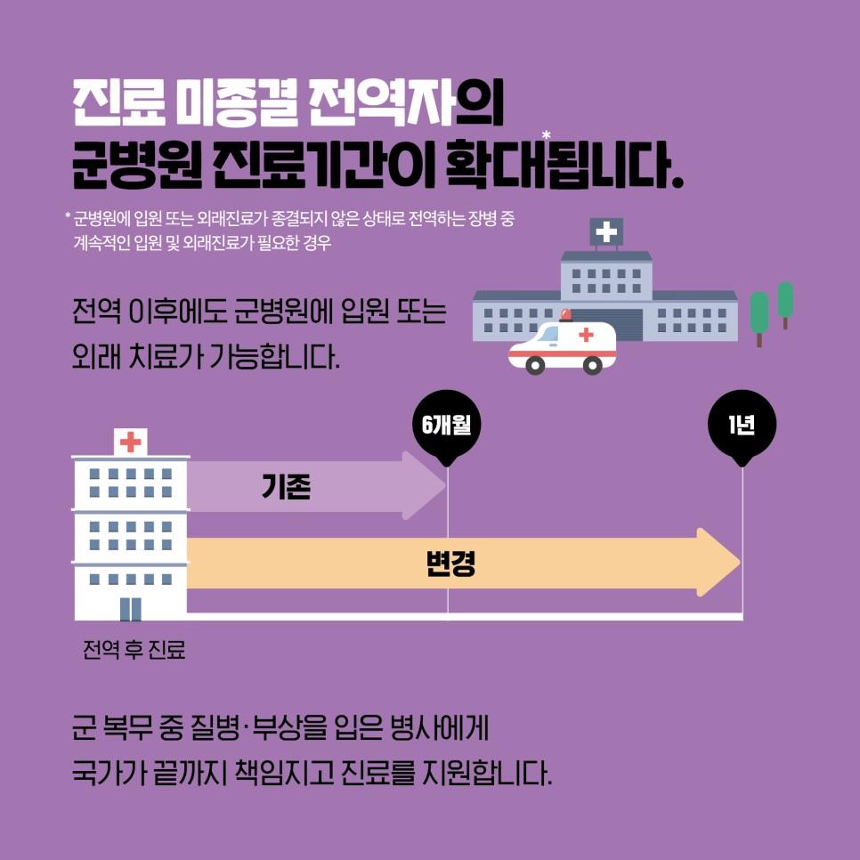 2023 하반기 국방부 정책 이렇게 달라집니다