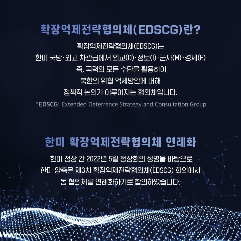 제4차 한미 확장억제전략협의체 회의 개최