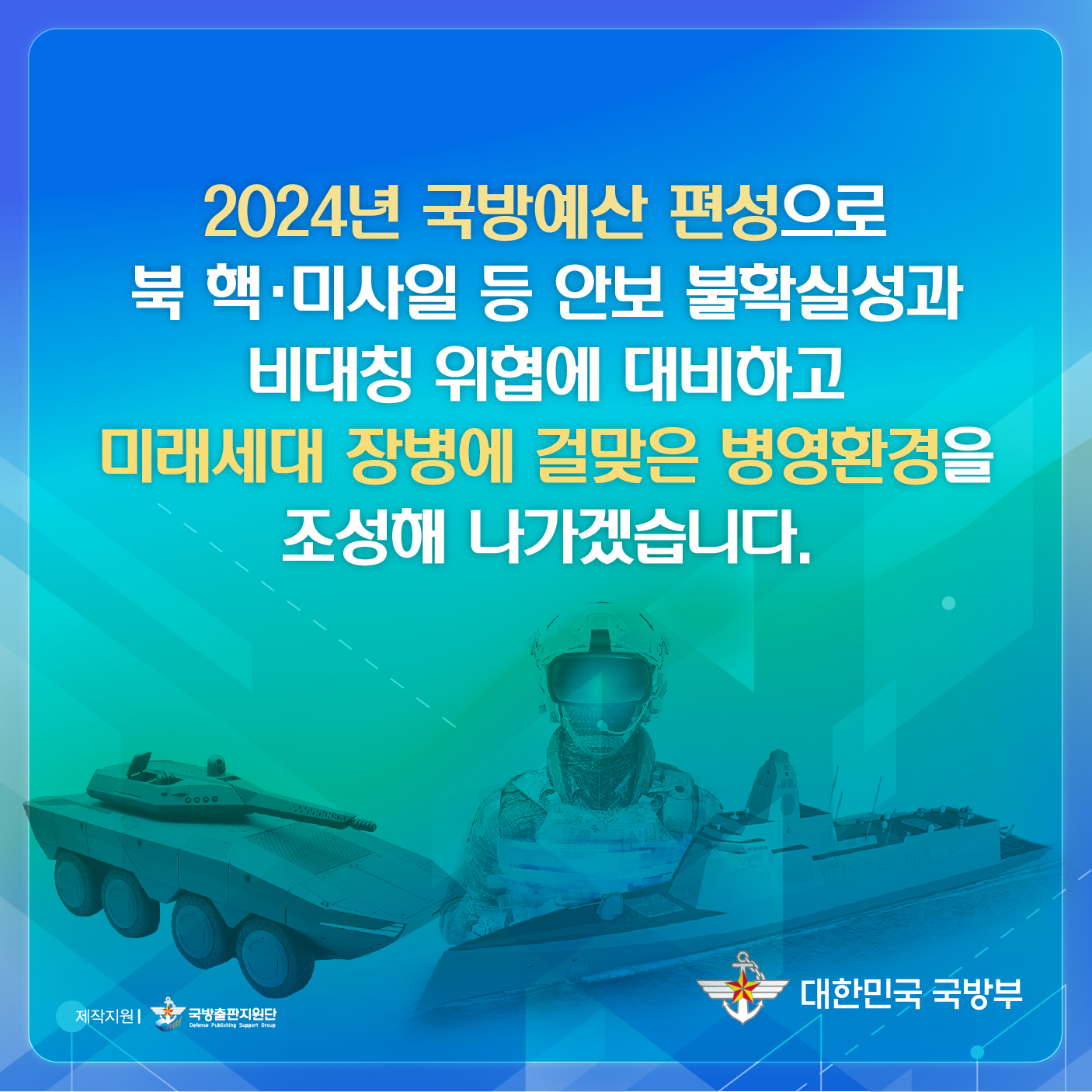 2024년 국방예산