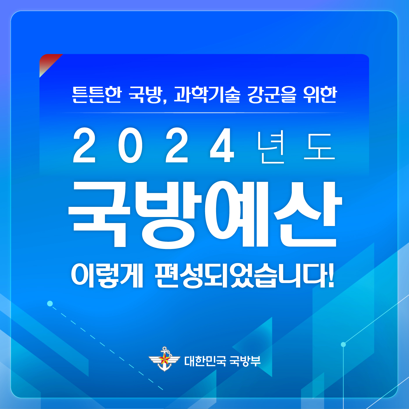 2024년 국방예산