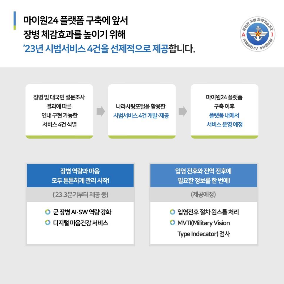 ❝정부혁신, 디지털플랫폼 정부와 함께❞ 대한민국 정부박람회-2
