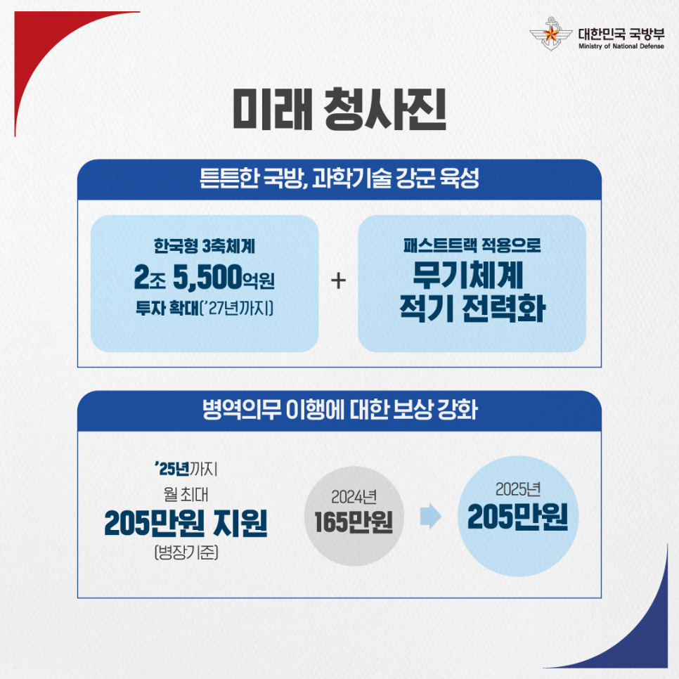 정부출범 2주년 국방부 핵심성과 알아보기