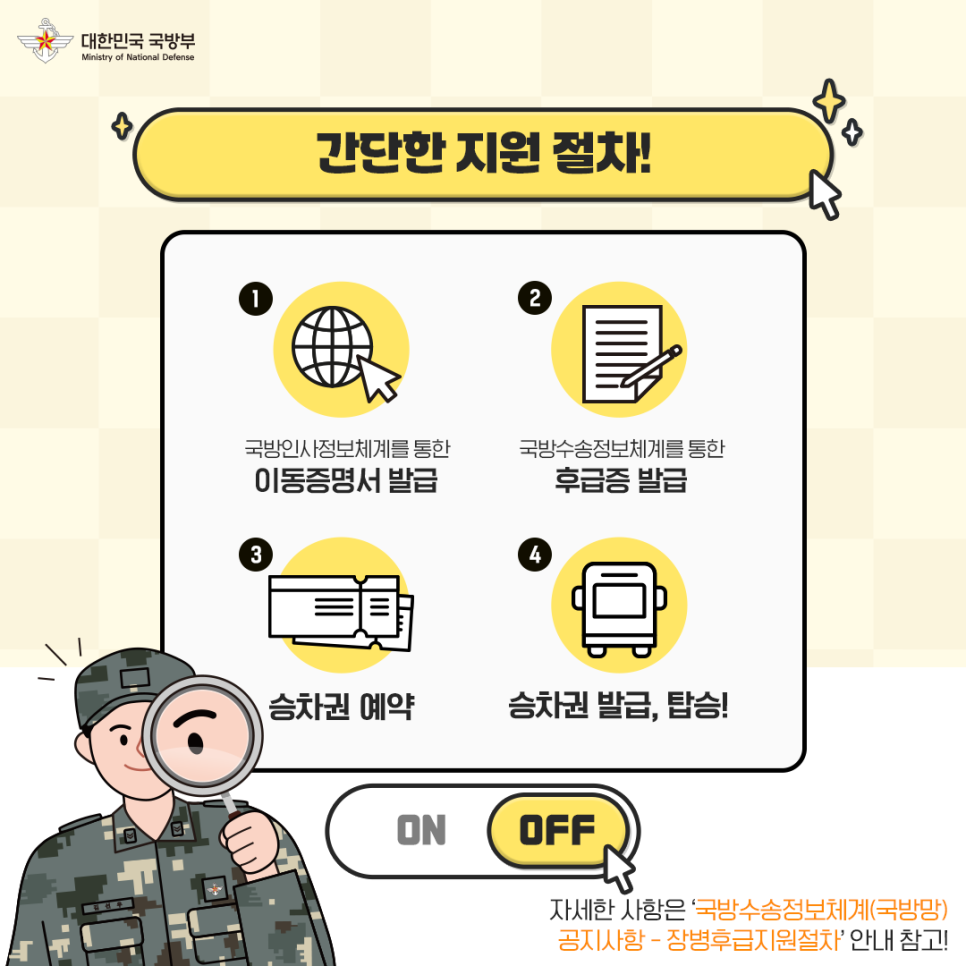 대한민국 군 장병의 온앤오프 - 후급제도