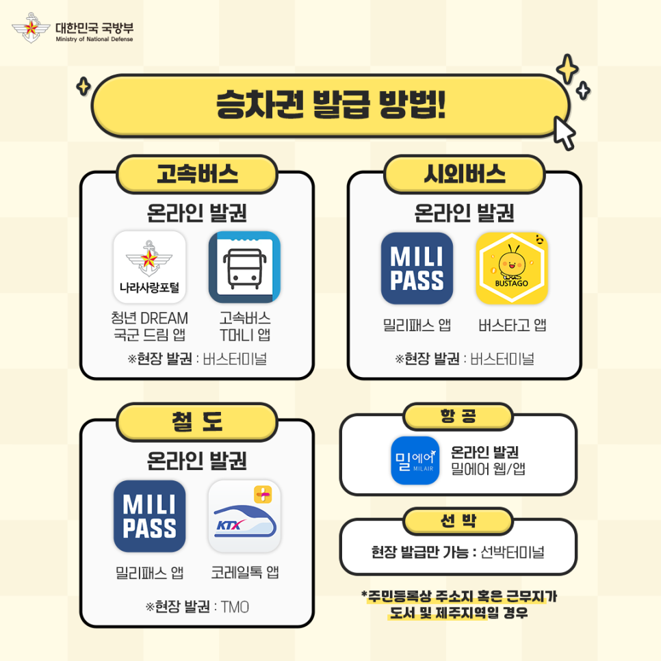 대한민국 군 장병의 온앤오프 - 후급제도