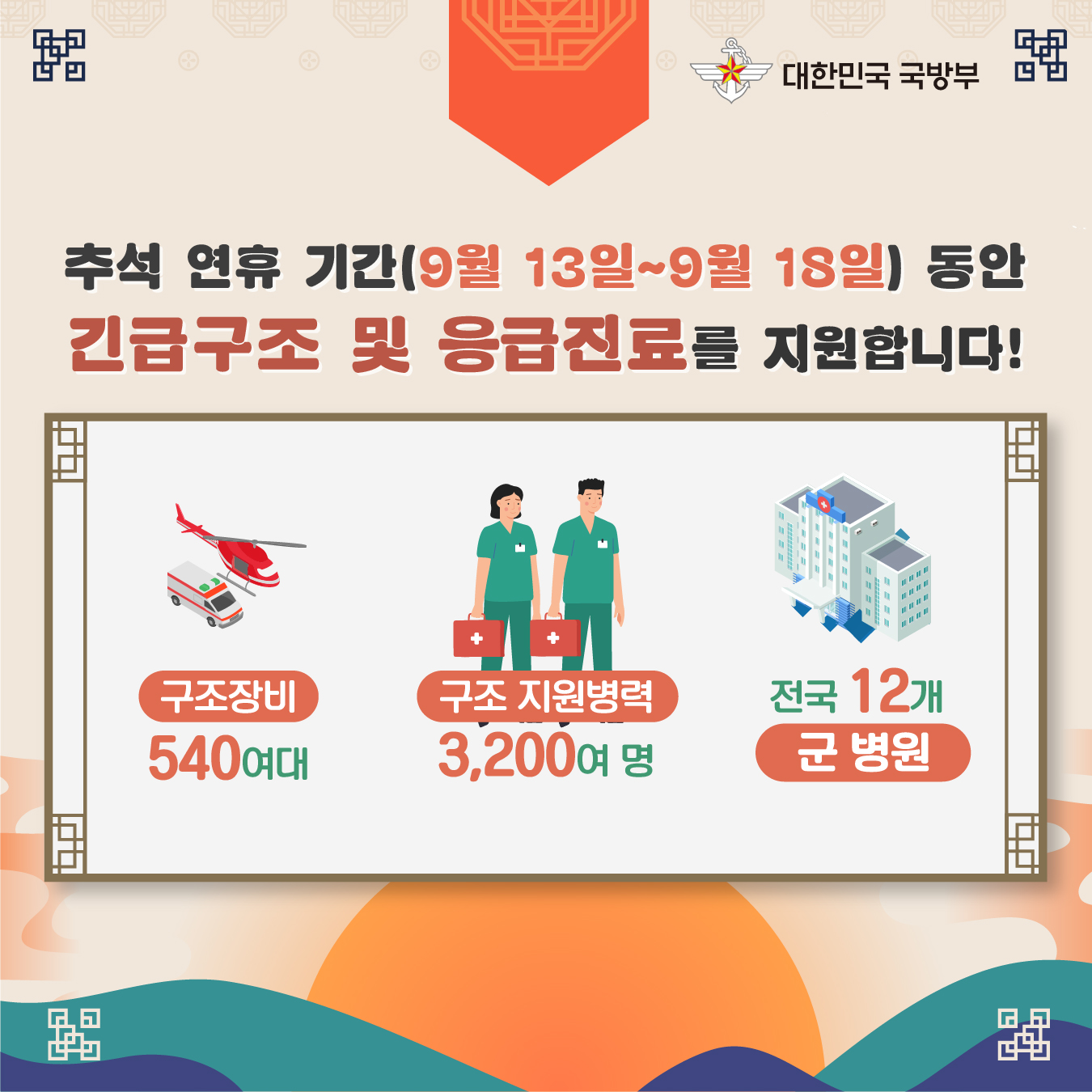2024년 추석 명절 긴급구조 및 응급진료 지원