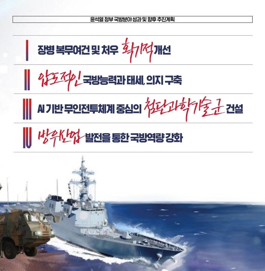 '힘에 의한 평화'를 구현하는 '자랑스러운 과학기술 강군' 건설