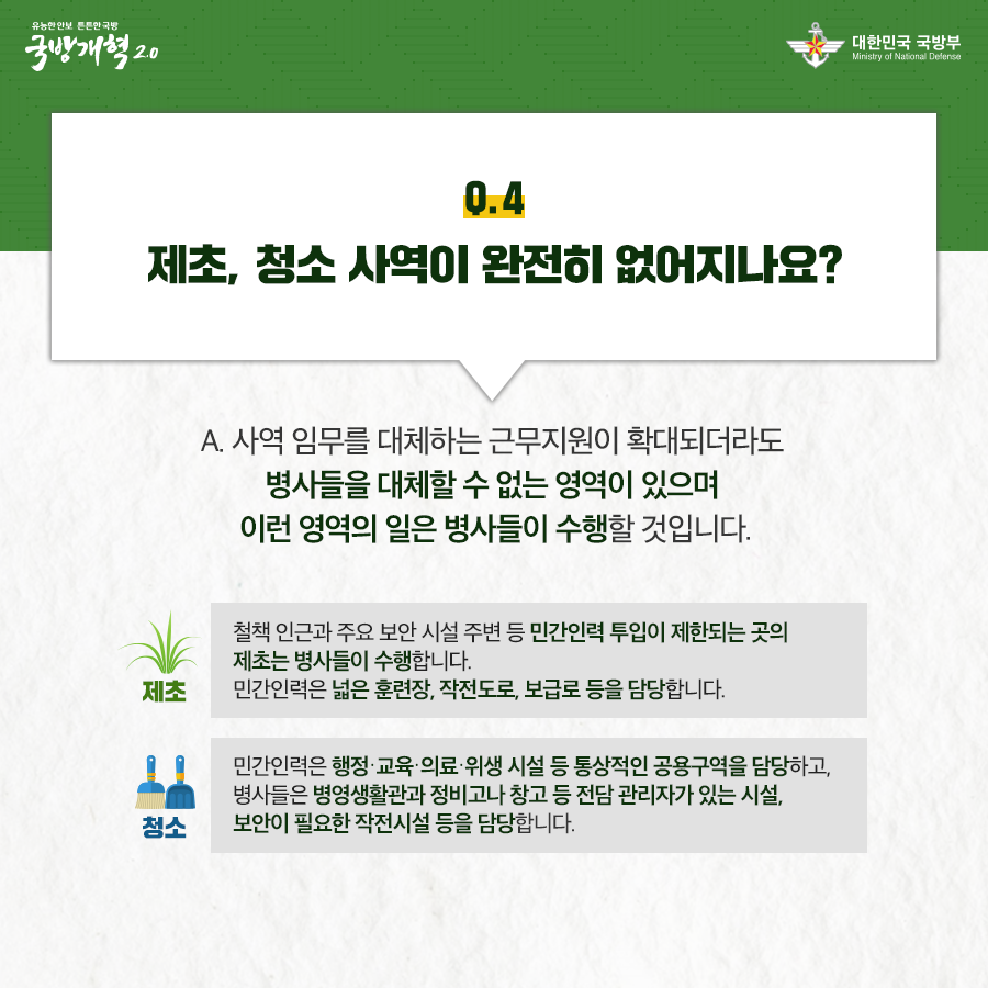 제초 청소 사역이 완전히 없어지나요 사역 임무를 대체하는 근무지원이 확대되더라도 병사들은 대체할 수 없는 영역이 있으며 이런 영역의 일은 병사들이 수행할 것입니다 제초는 철책 인근과 주요 보안 시설 주변 등 민간인력 투입이 제한되는 곳의 제초는 병사들이 수행합니다 민간인력은 넓은 훈련장 작전도로 보급로 등을 담당합니다 청소는 민간인력은 행정 교육 의료 위생 시설 등 통상적인 공용구역을 담당하고 병사들은 병영생활관과 정비고나 창고 등 전담 관리자가 있는 시설 보안이 필요한 작전시설 등을 담당합니다